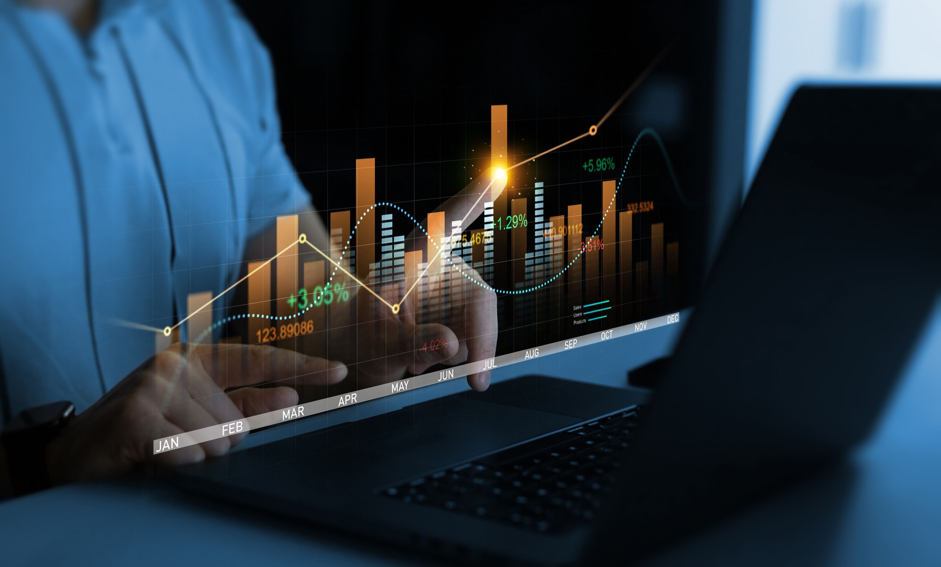 Graphique de croissance de l’entreprise et analyse des investissements. Graphique de marketing financier, augmentation de l’entreprise, profit, objectif, croissance, analyse, développement et succès. Graphique boursier de profit.